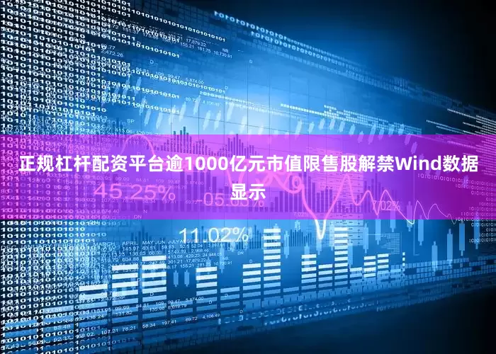 正规杠杆配资平台逾1000亿元市值限售股解禁Wind数据显示